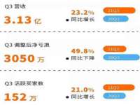 泗阳美蟹汇电子商务有限公司