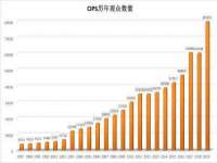 泗阳美蟹汇电子商务有限公司