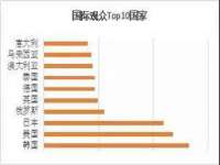 泗阳美蟹汇电子商务有限公司
