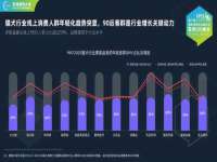 泗阳美蟹汇电子商务有限公司