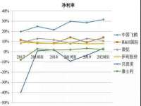 泗阳美蟹汇电子商务有限公司